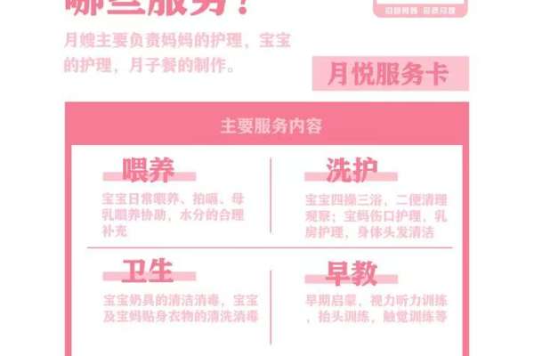 A7钻石月嫂服务